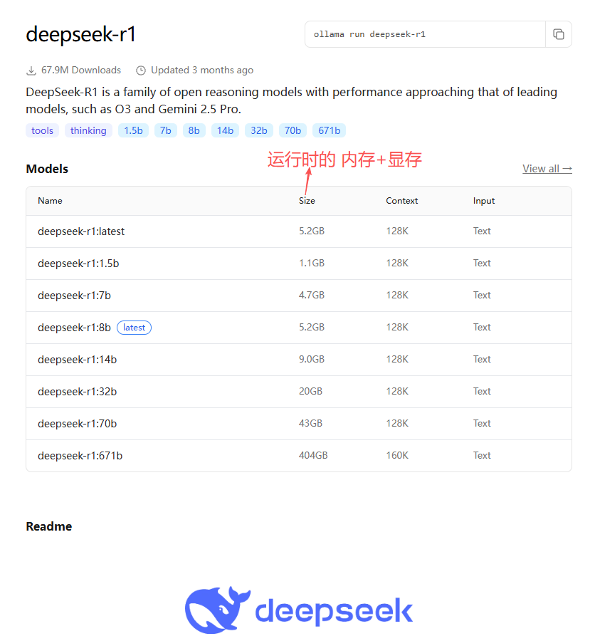 deepseek模型示例