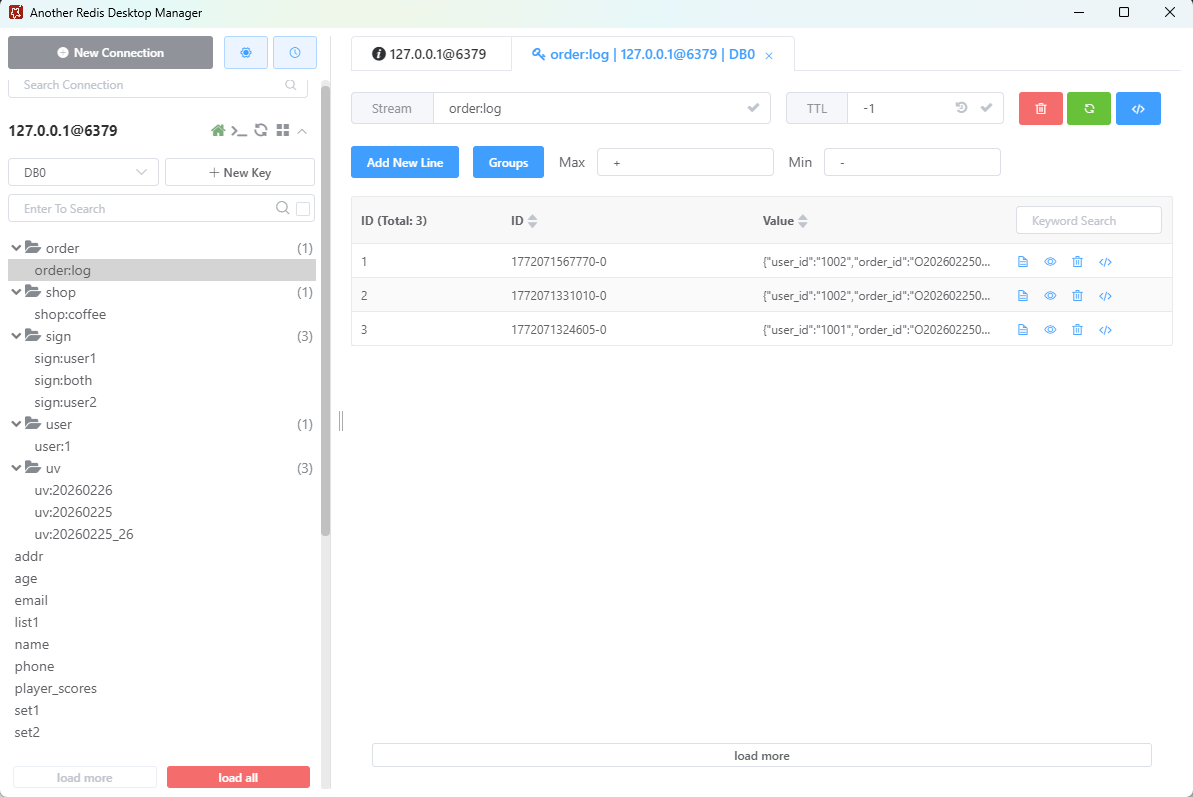 所有命令执行后的数据结构